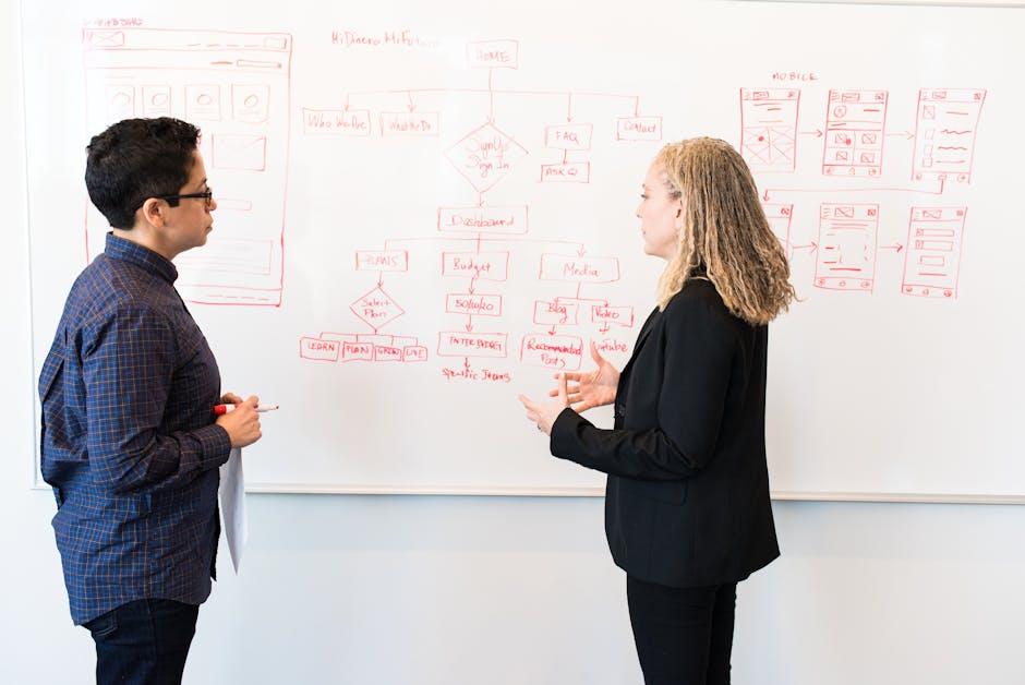 User Experiance: Real Results and Application Tips for best Results